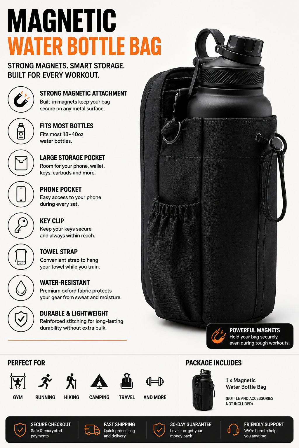 A black magnetic water bottle bag shown on a white infographic background with feature callouts, icons, and package details. The bag has a large storage pocket, phone pocket, key clip, towel strap, and a black bottle inserted as a demonstration.